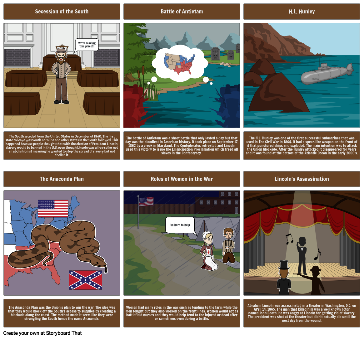 Visualizing The Civil War Storyboard By E52ab1b1