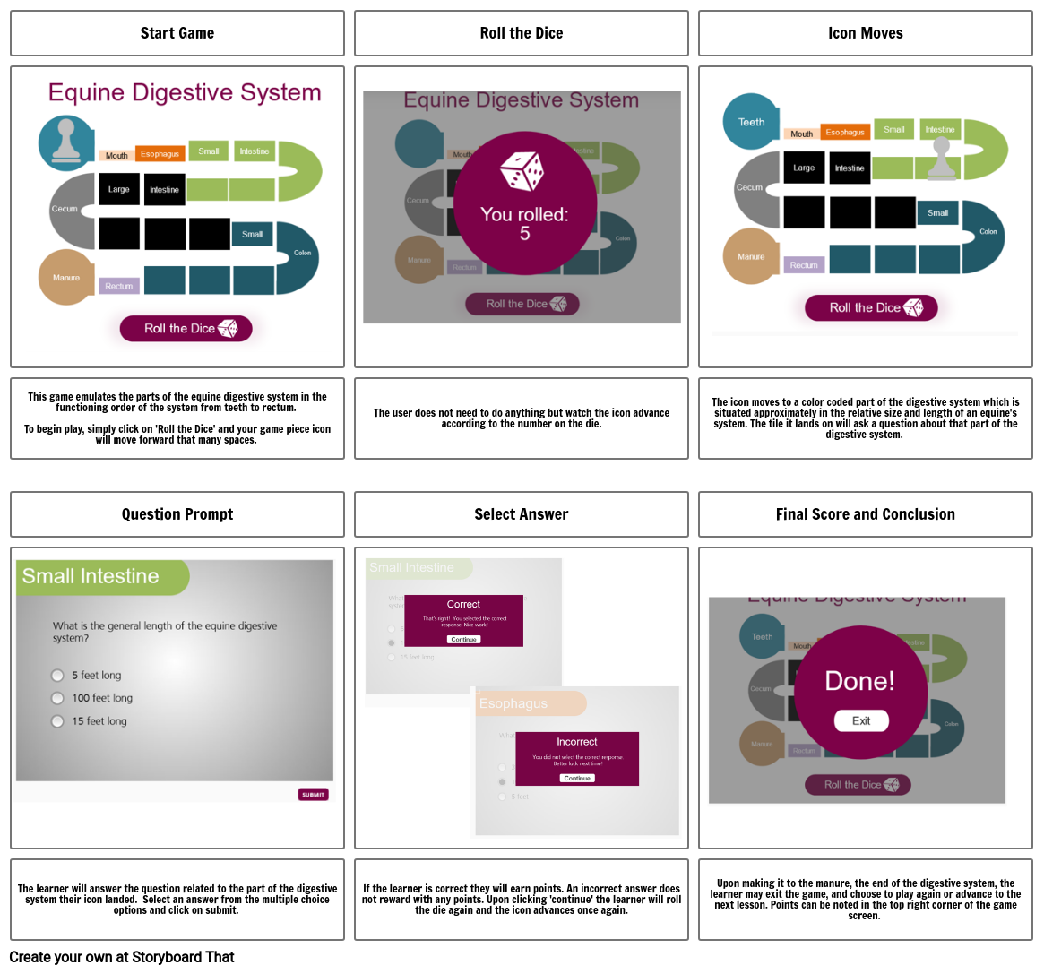 Digestive System Game Board Storyboard by e52c9dc2
