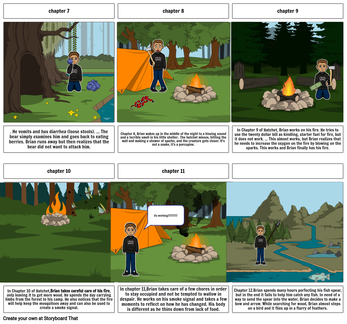 7-12 Hatchet Storyboard by e5447c04