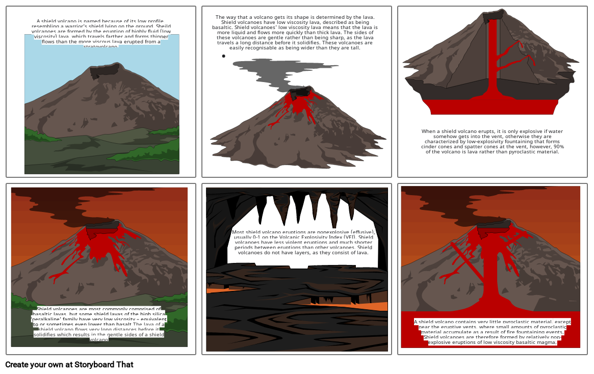 Shield Volcano 2
