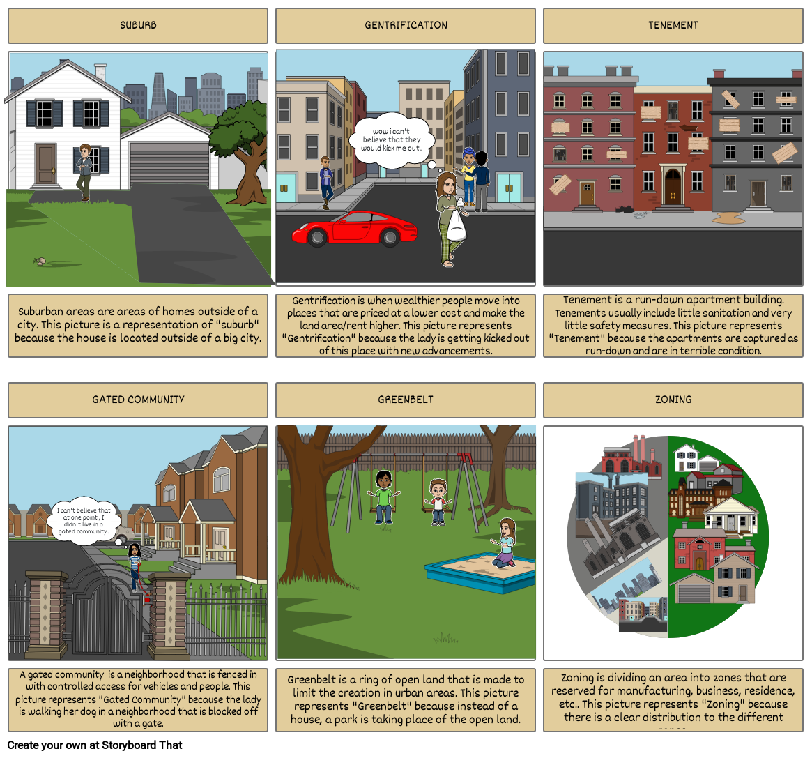 Geography Storyboard by e58e4982