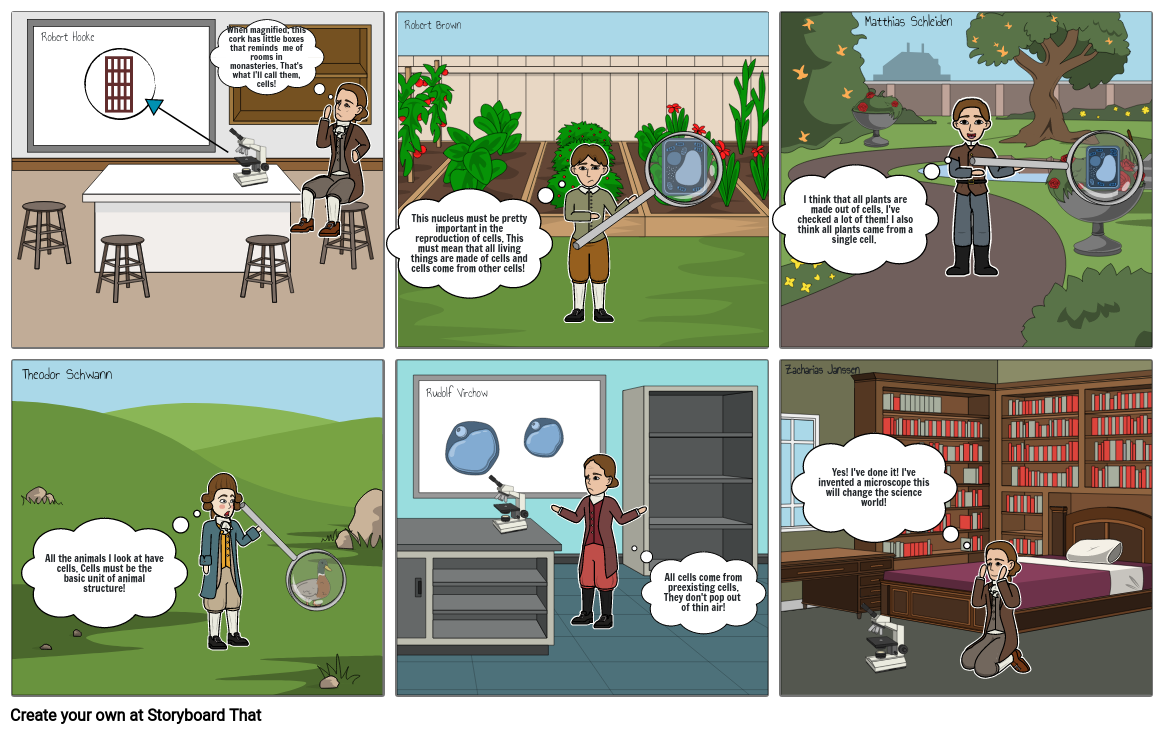 Cell Theory Storyboard By E59660f8