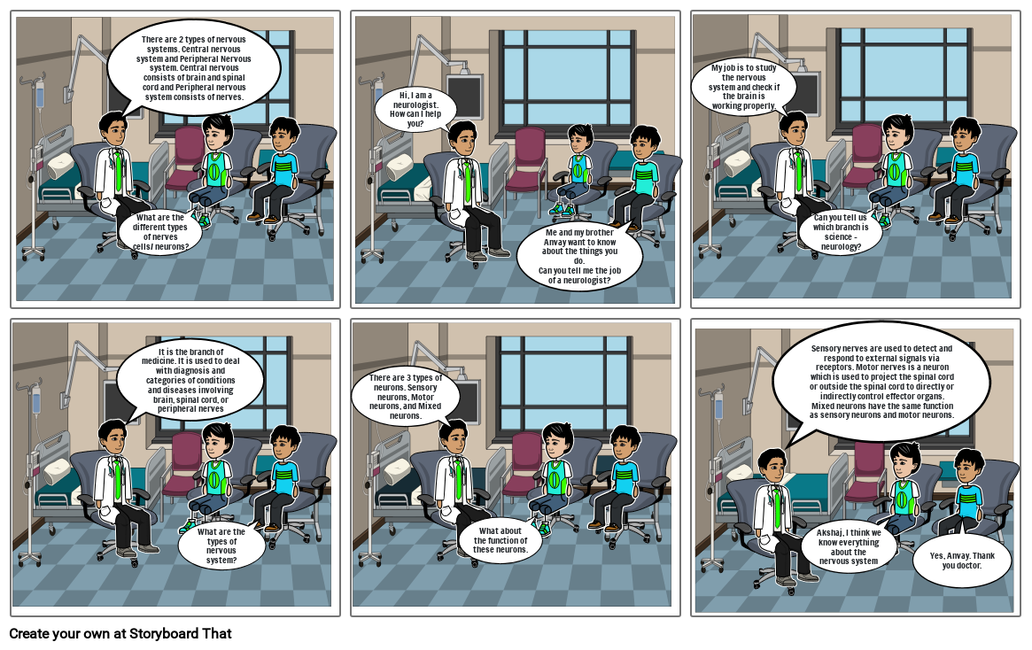 Nervous System Storyboard por e5c2f0ec