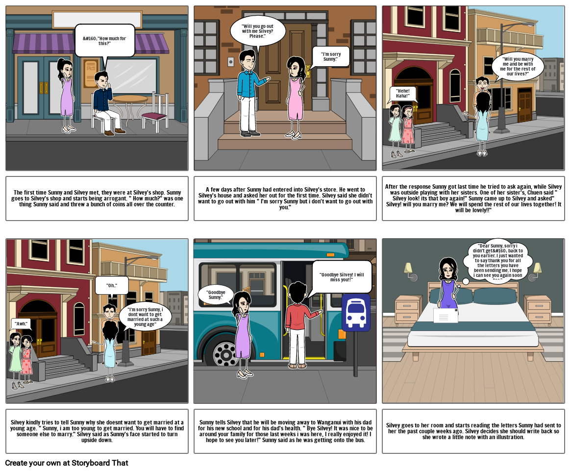 china town girl Storyboard by e5e394f9