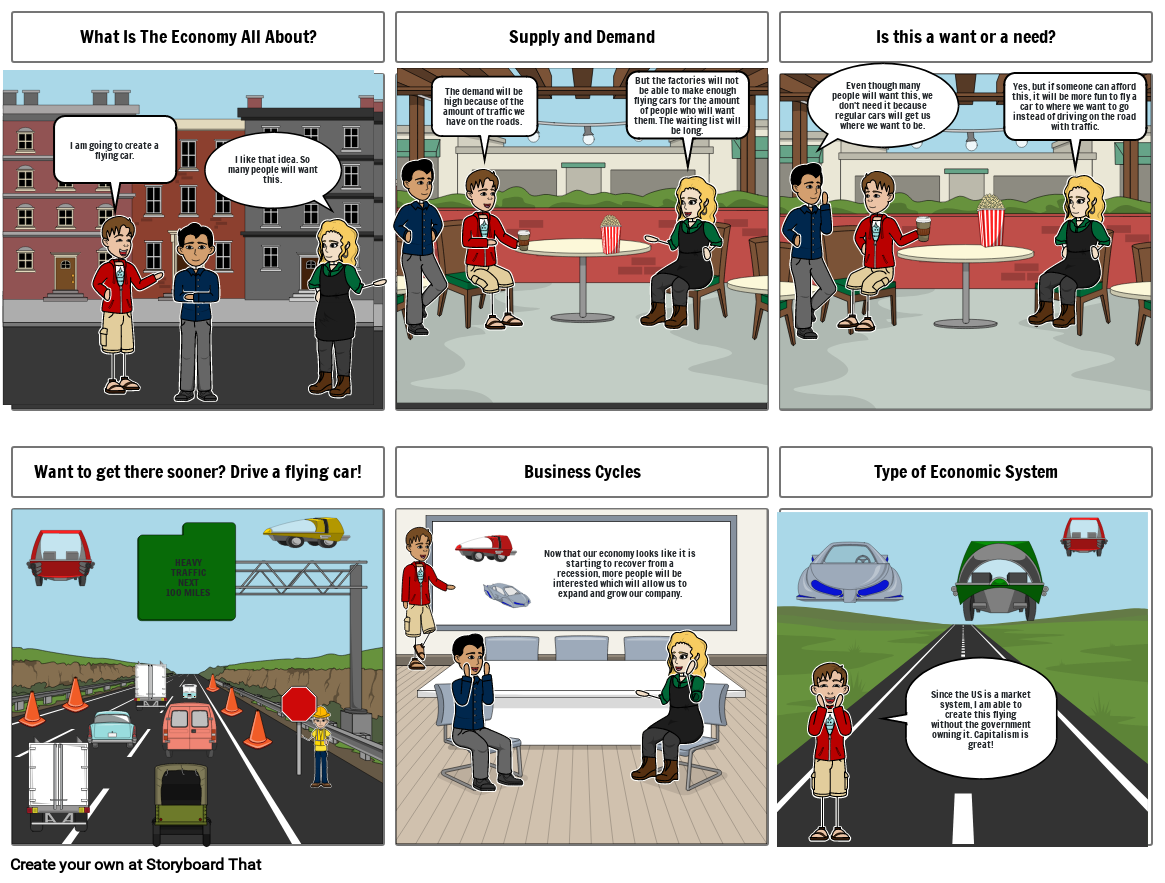 what-is-the-economy-all-about-storyboard-by-e604355a