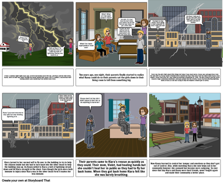 Opposite of Twin Sisters