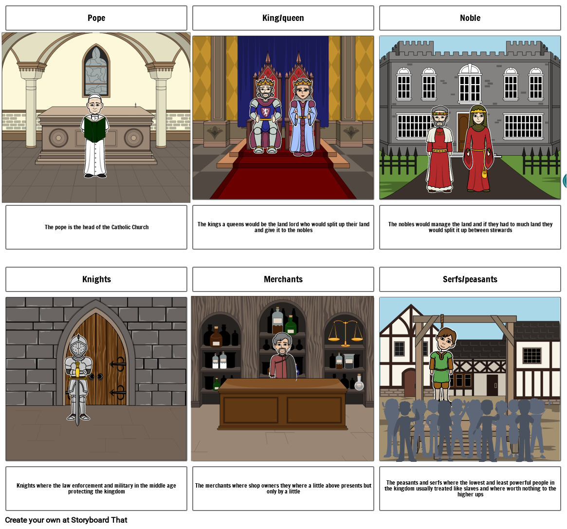 Medieval Storyboard by e61c5599