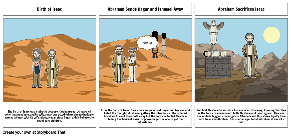 Religion_Abraham Storyboard by e6233f2f