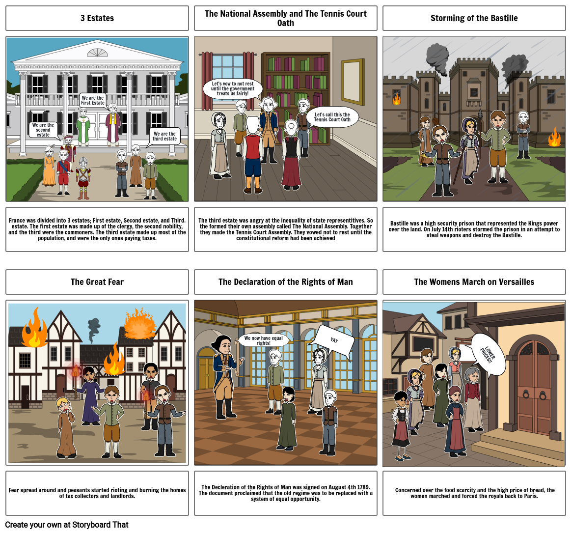 french revolution Storyboard by e63c47b3