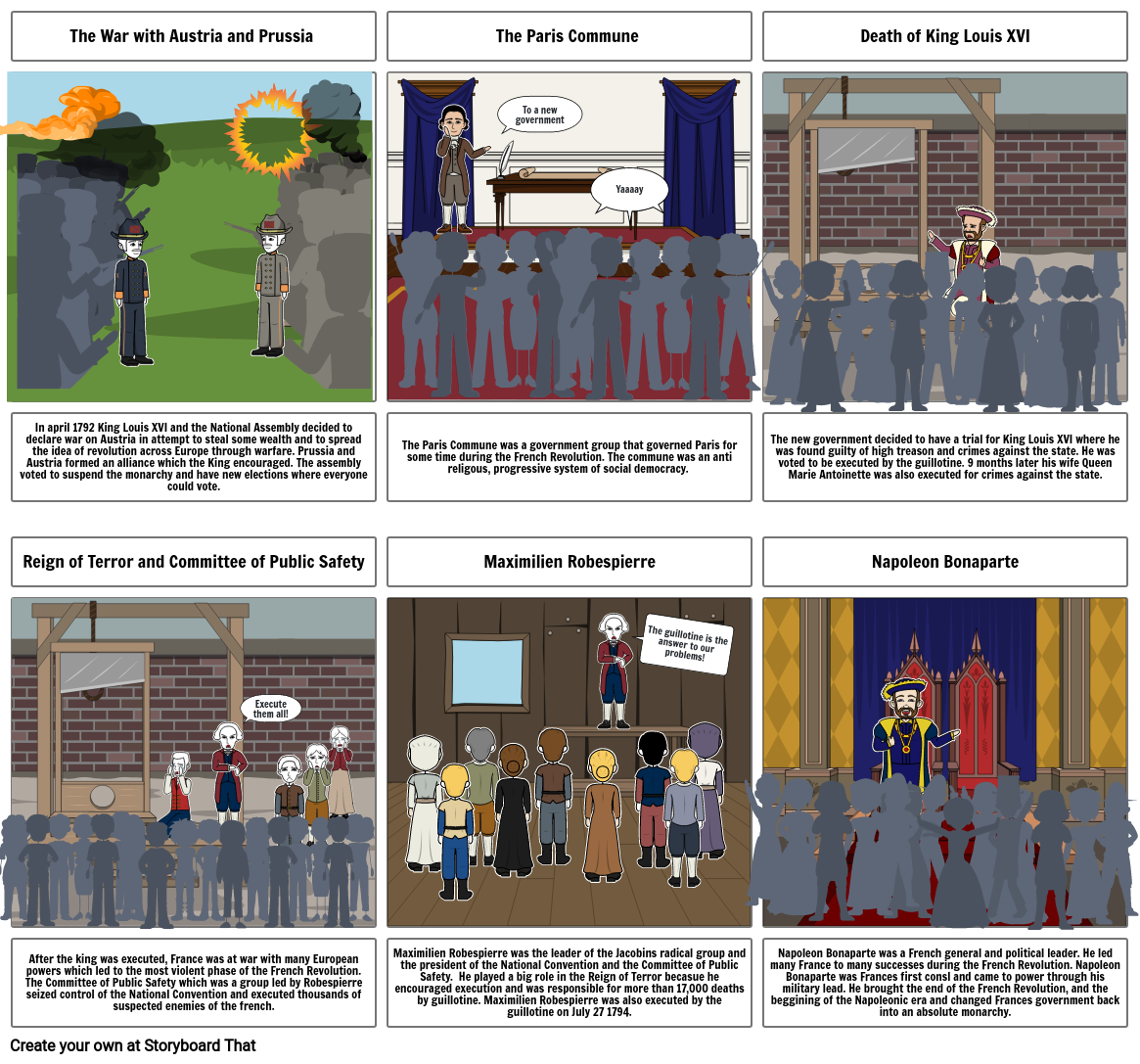 nationalism in europe Storyboard by 996b340e