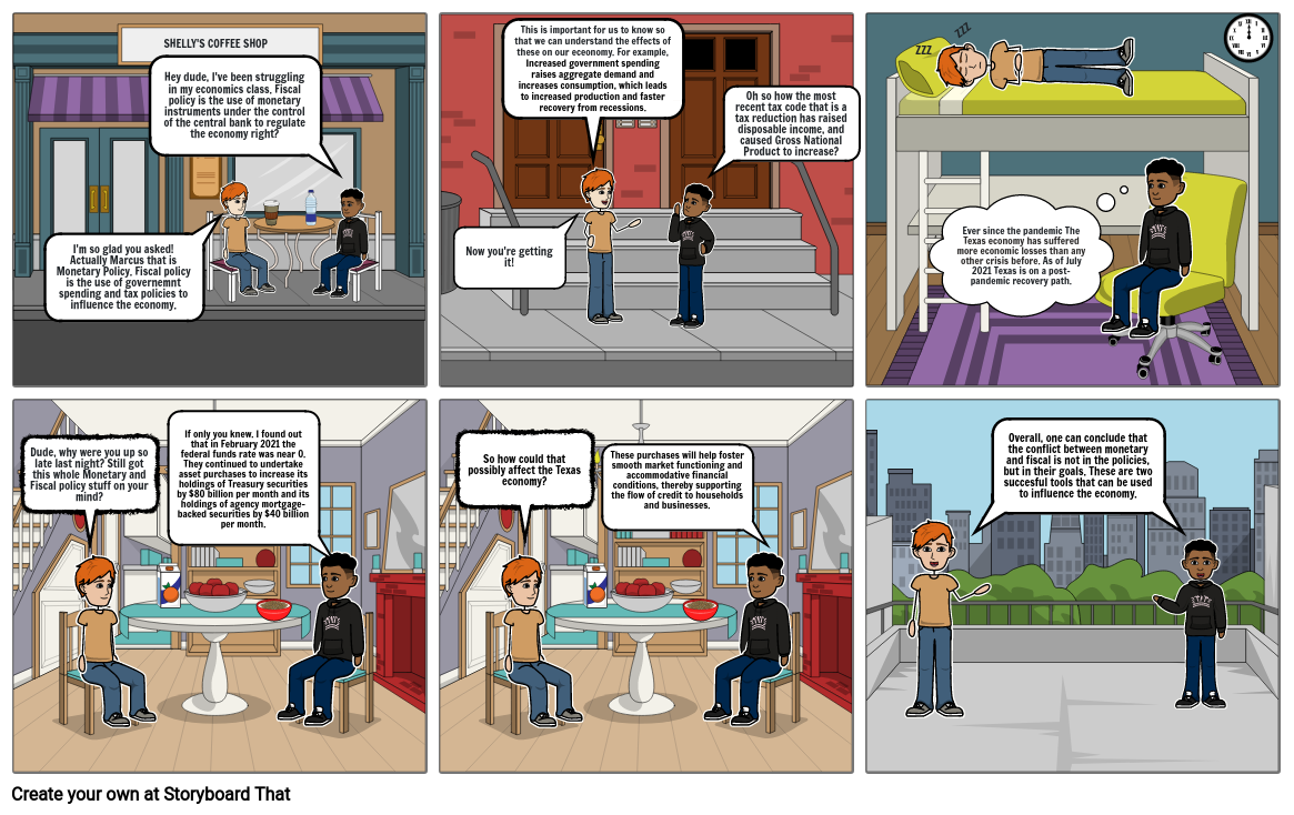 Monetary v Fiscal Policy Storyboard by e650c56e