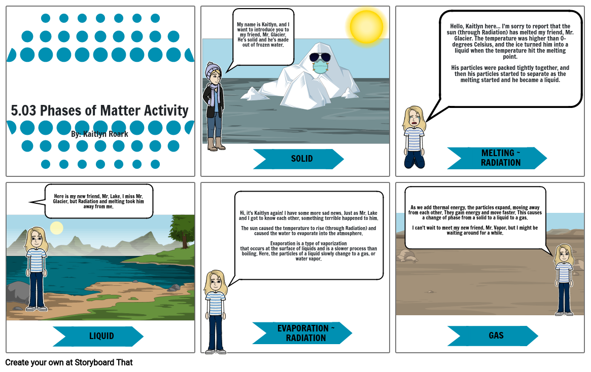 5.03 Phases of Matter