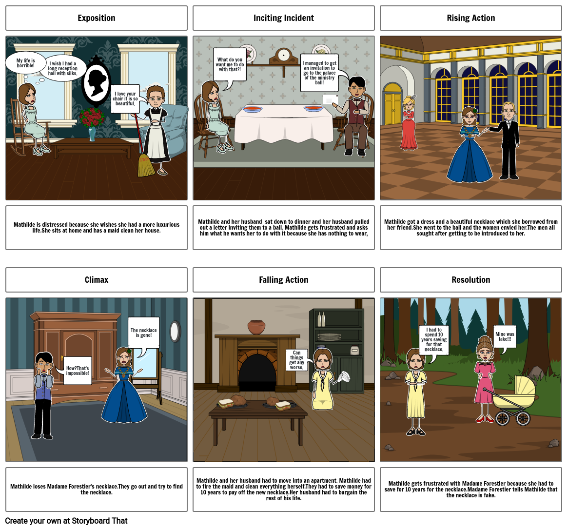 sadie's project Storyboard par e6702256