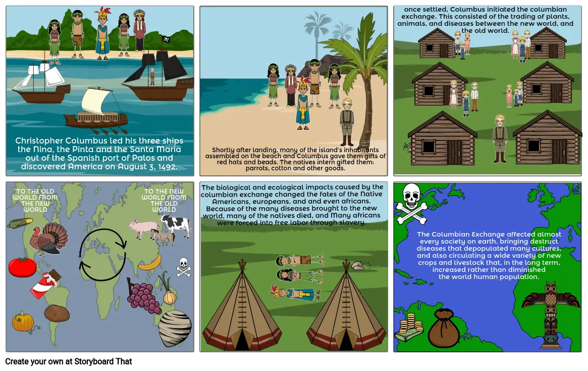 The Columbian Exchange