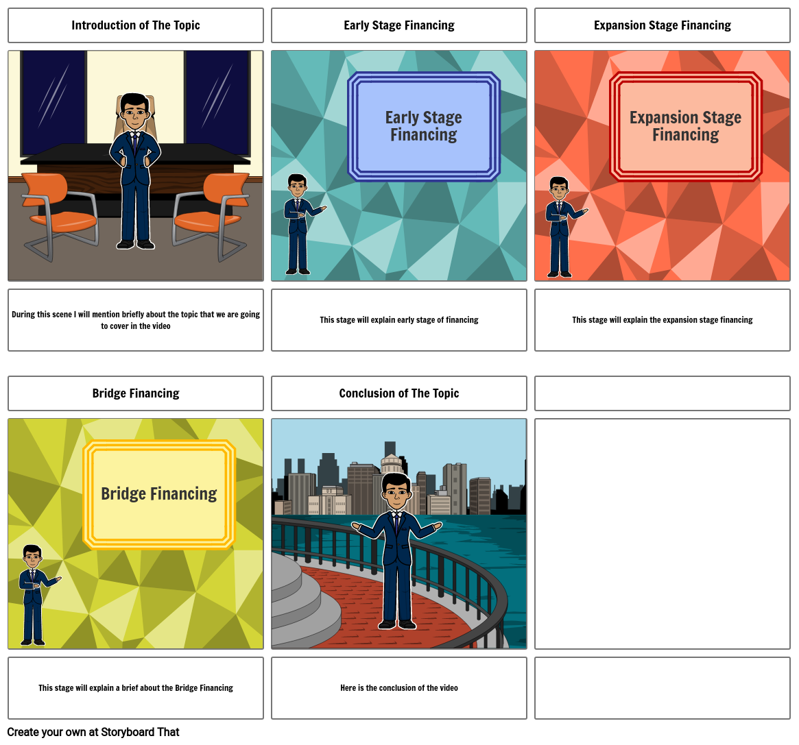 financial-stages-for-start-up-businesses-storyboard