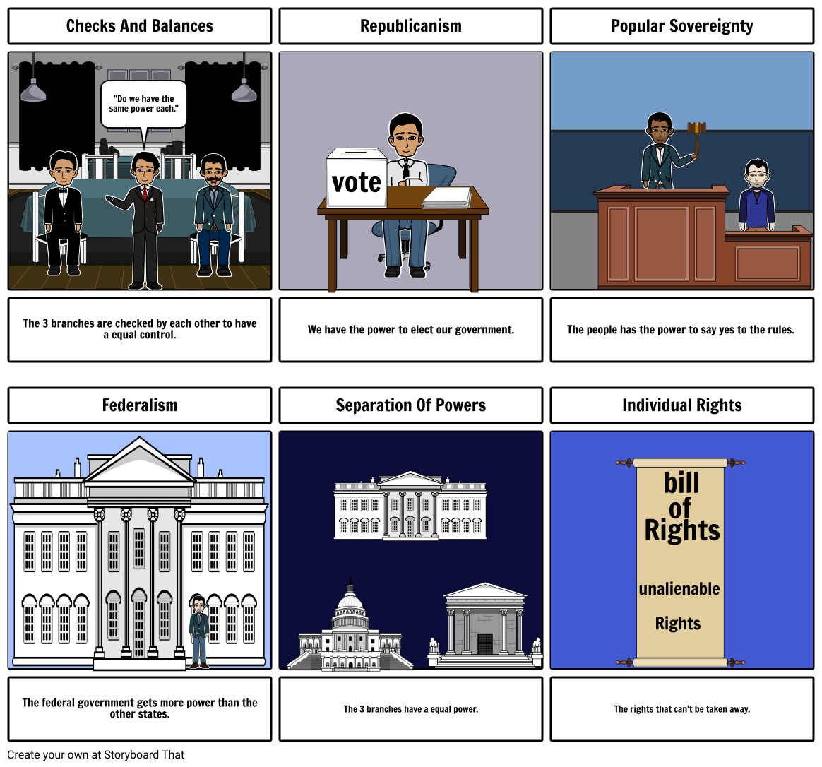 Seven Principles Of The Constitution Storyboard