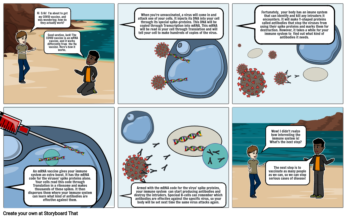 mRNA vaccine comic