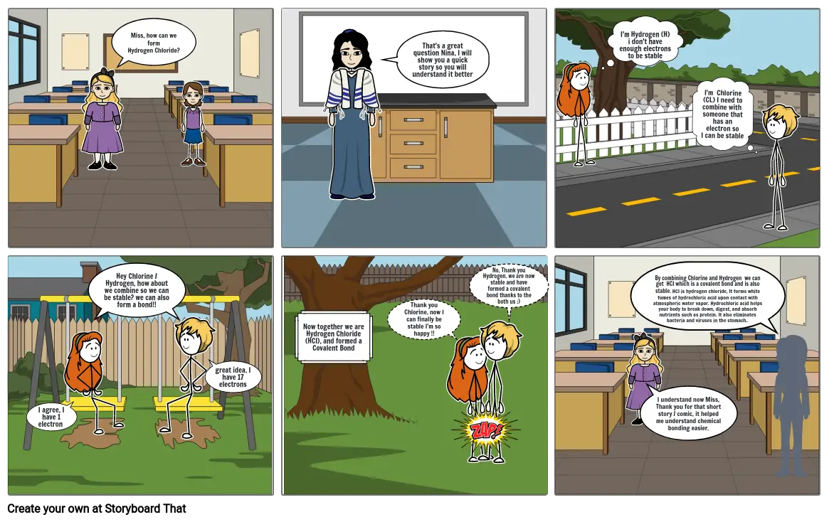 science pt (storyboard)