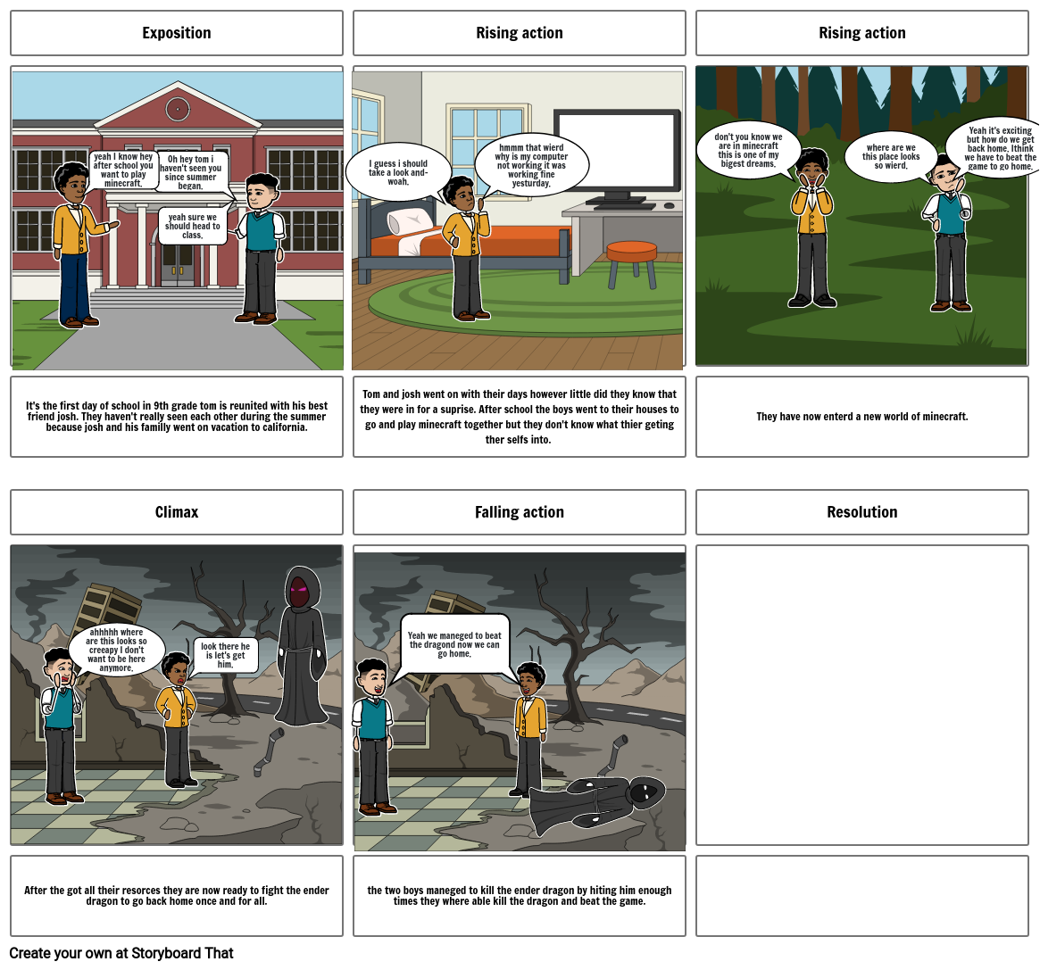 Gustavo Narrative Storyboard by e6d5f162