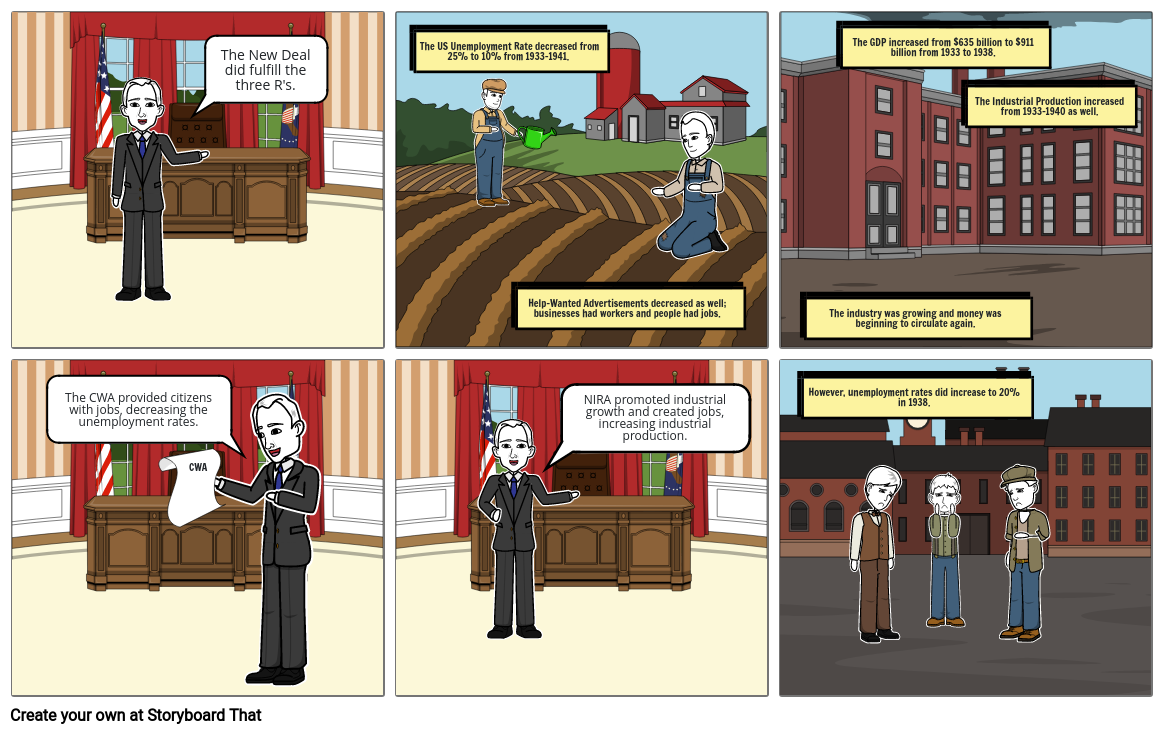 New Deal Project Storyboard By E6def6b8