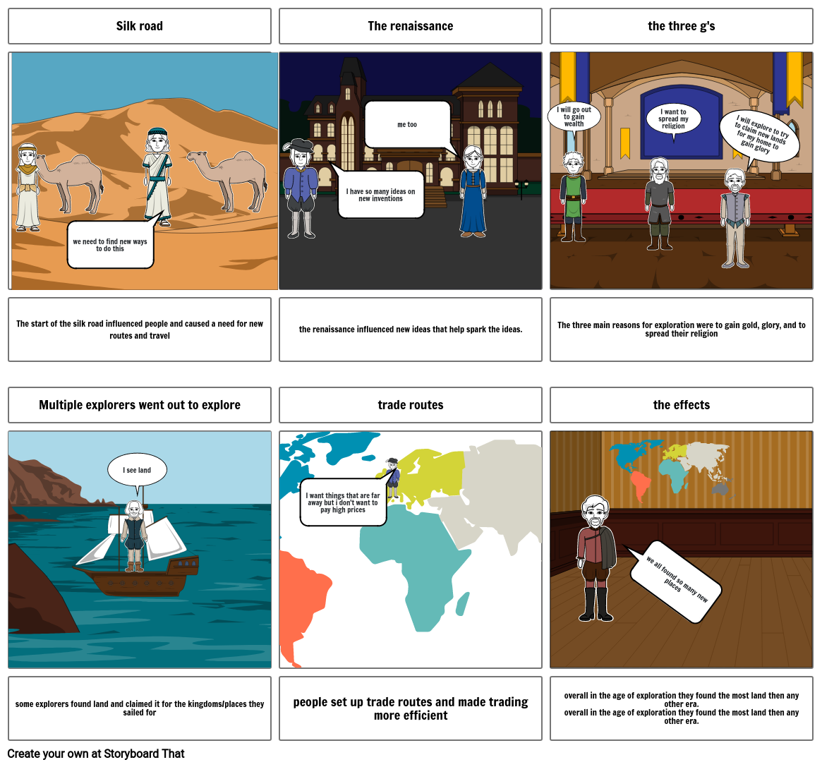 european-exploration-comic-strip-storyboard-by-e6fe5ae6