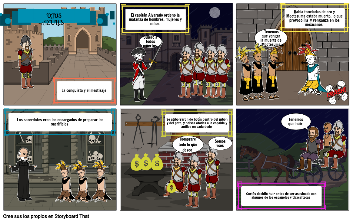 Ojos Azules Storyboard by e7060154