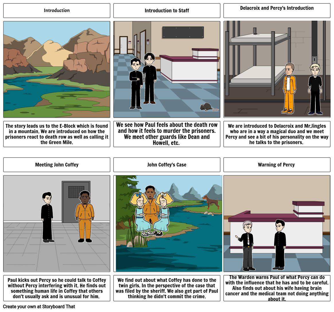 The Green Mile Storyboard Storyboard by e707e28a