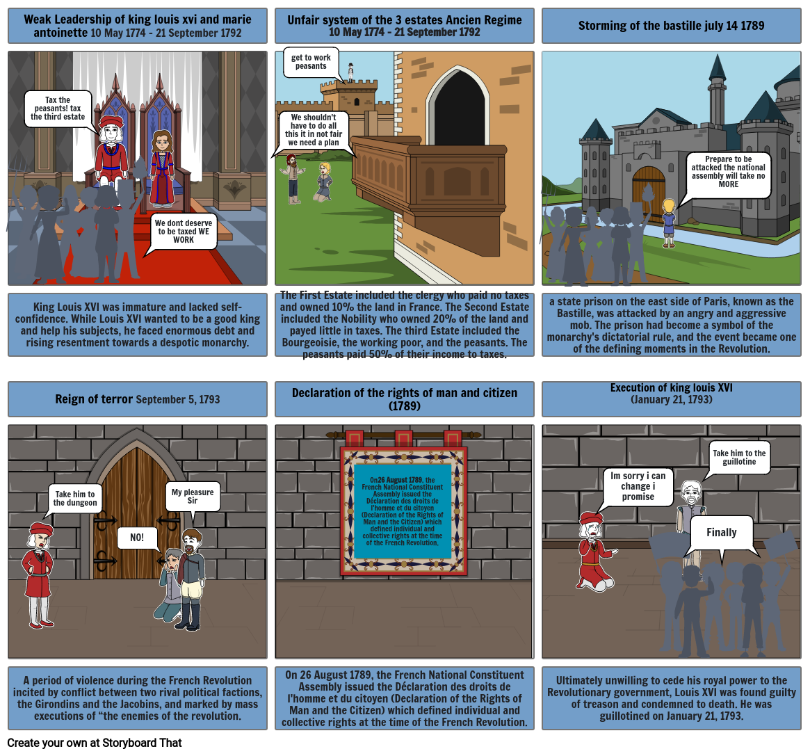 French Revolution storyboard that