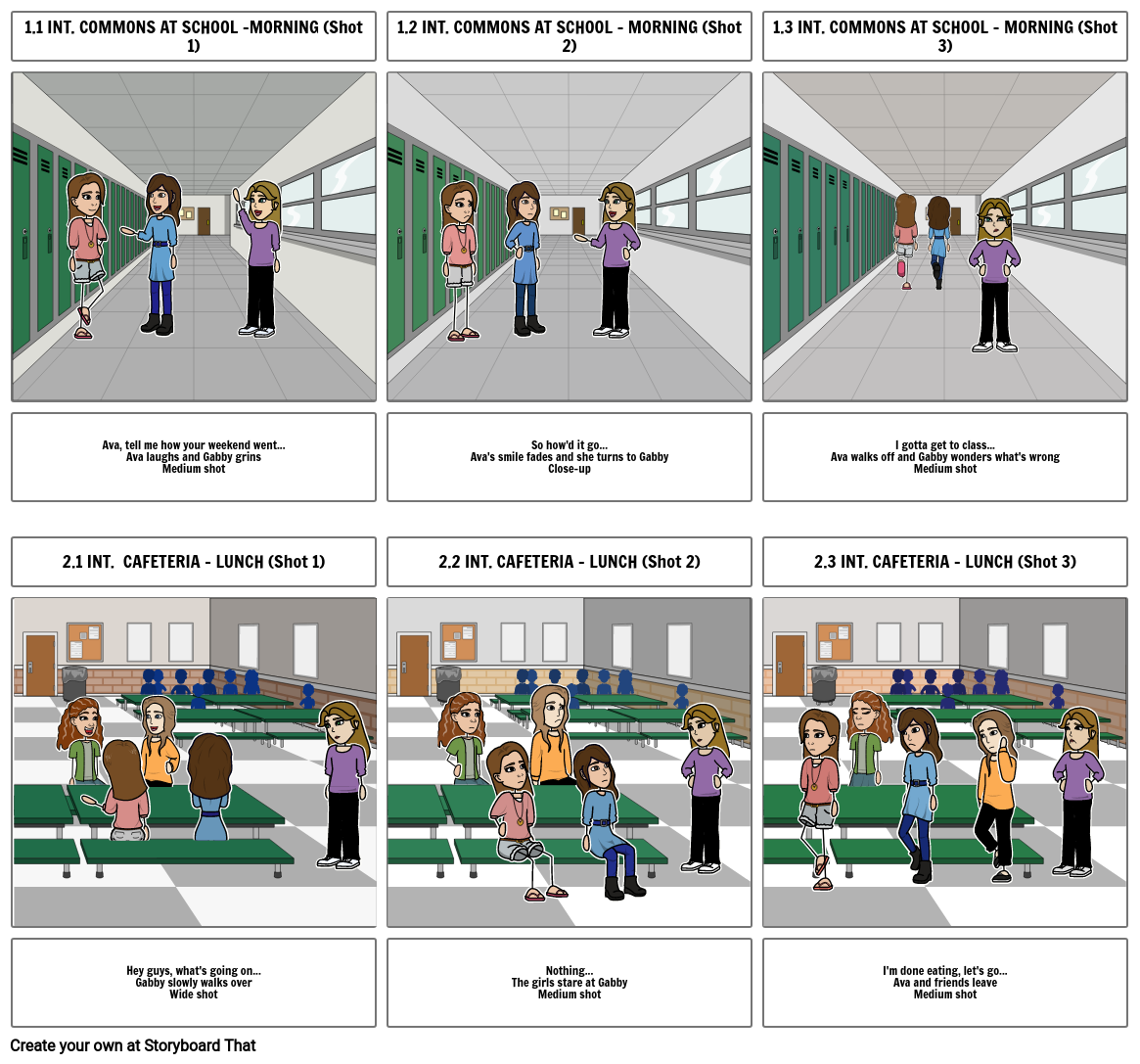 Cultural Norm StoryBoard Storyboard by e73730c4