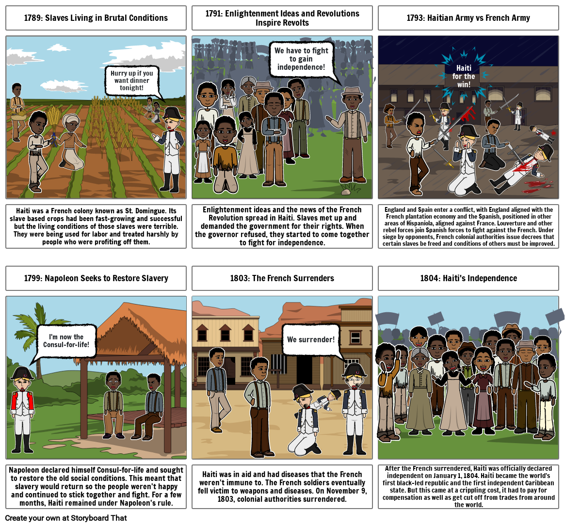 Hatian Revolution Storyboard por e74b2186