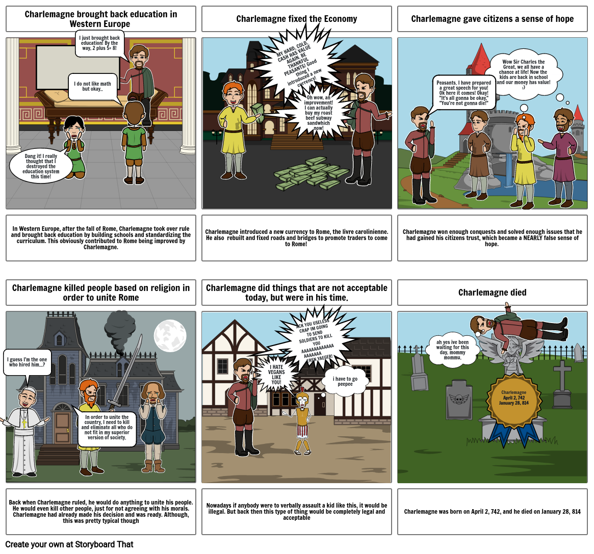 Is Charlemagne historically significant? Storyboard