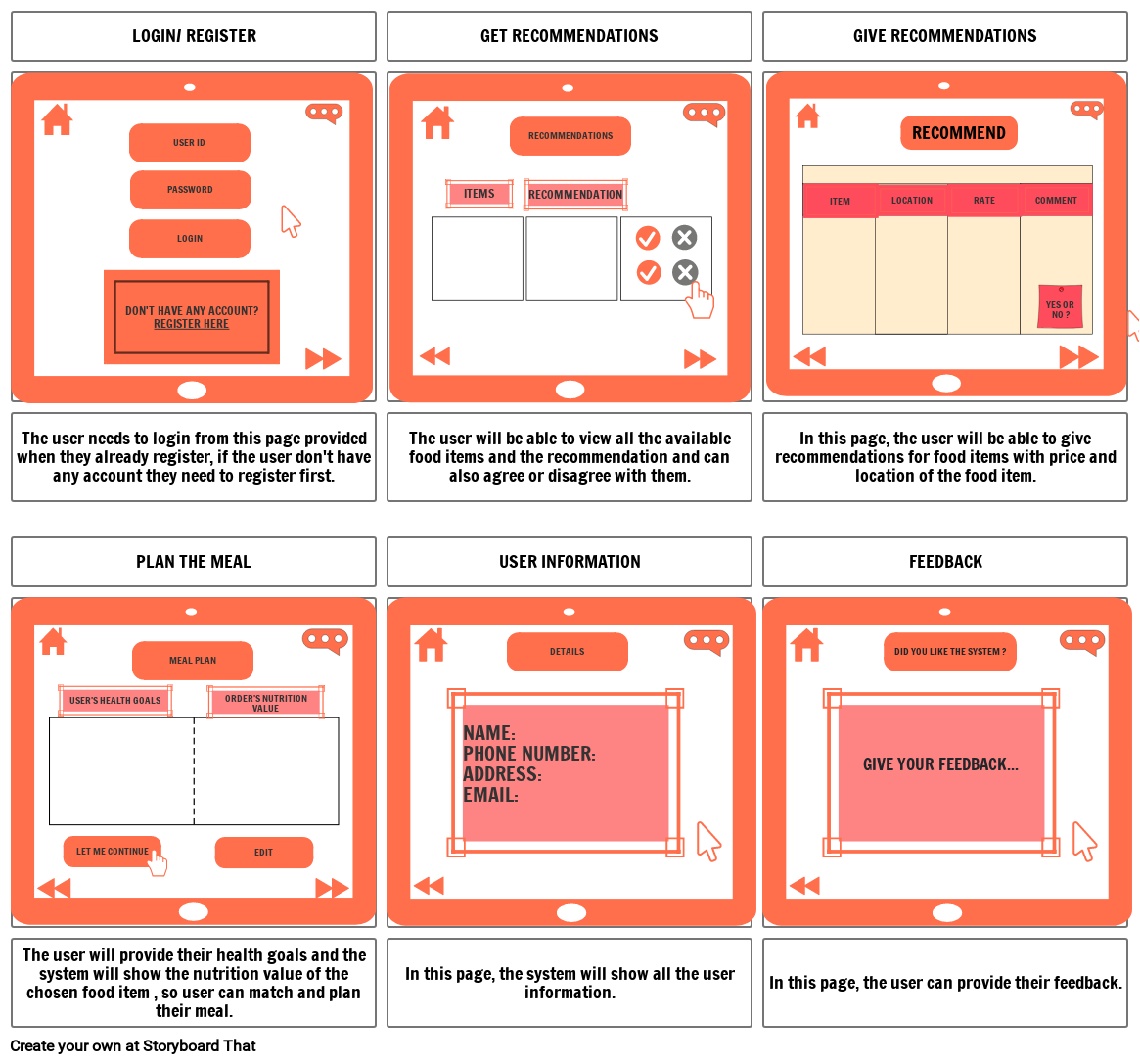 foodrecommendationsystem-storyboard-by-e760a739