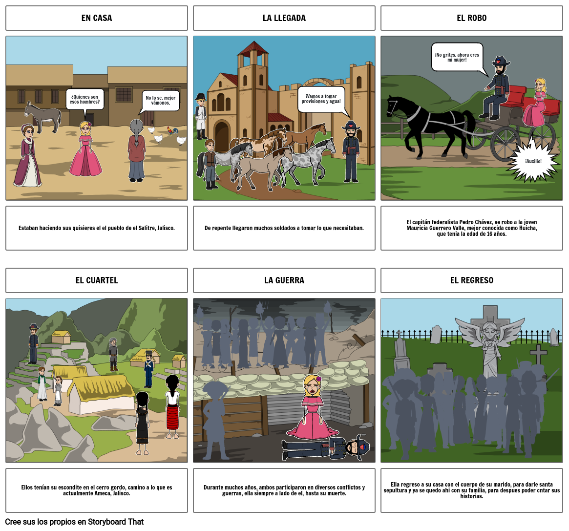 LA REVOLUCION MEXICANA Storyboard by e77aebcb