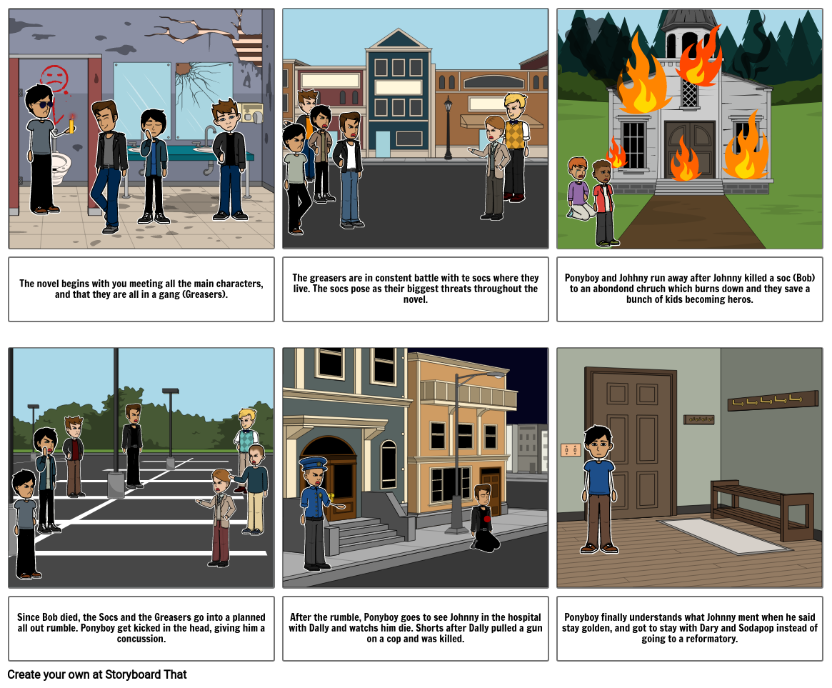 Outsides novel Storyboard by e78e58b2