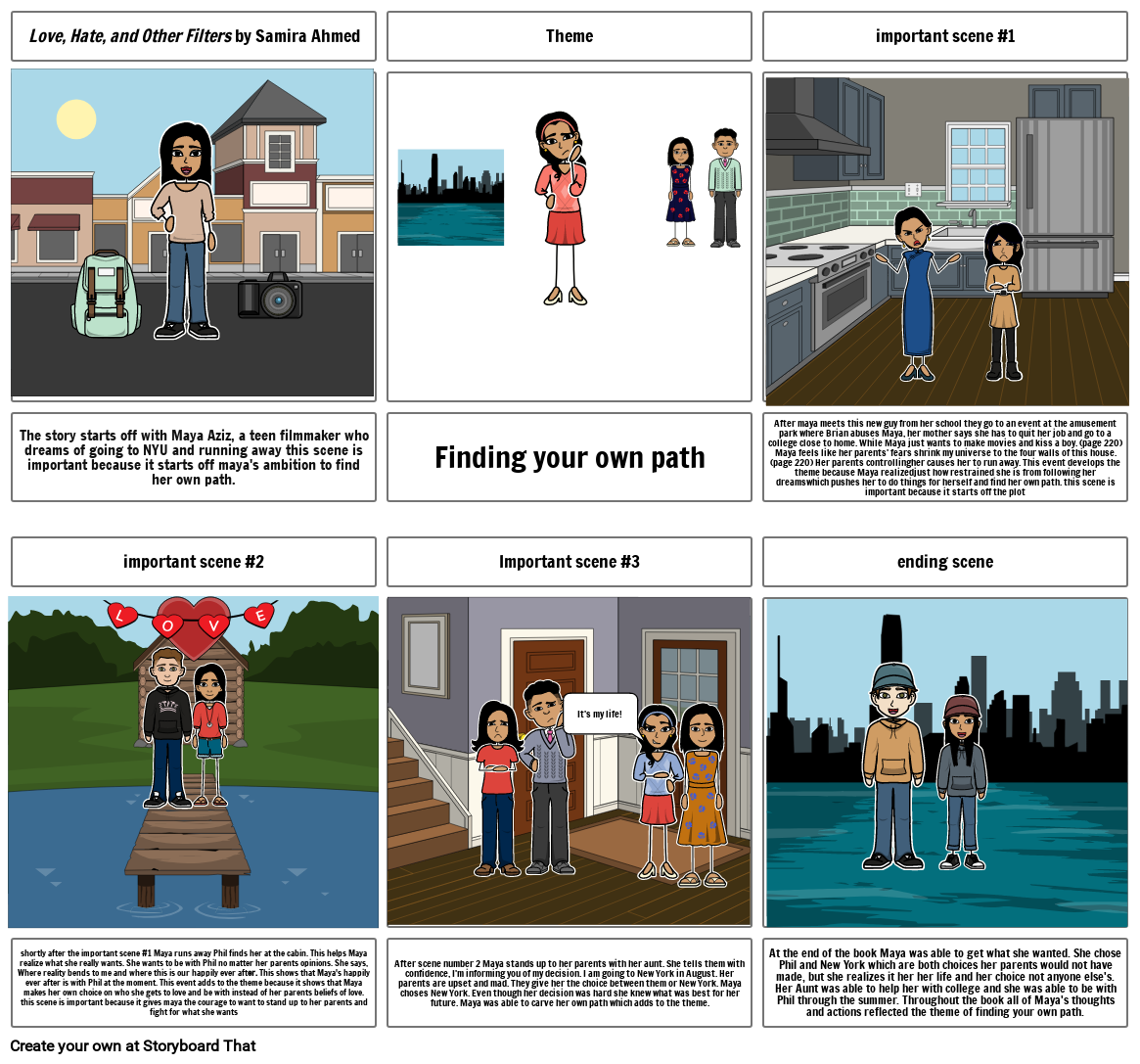 Love hate and other filters project Storyboard