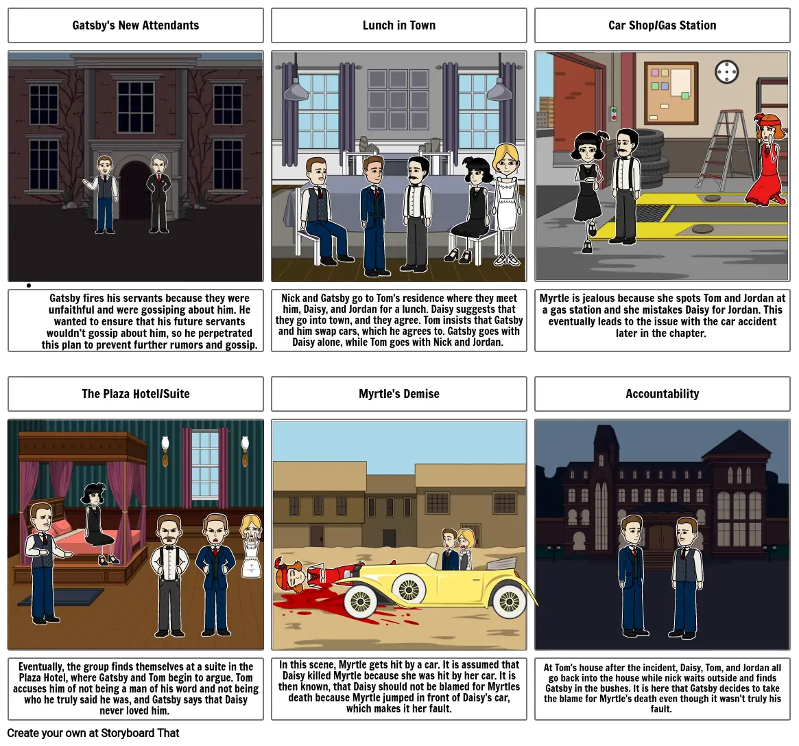 Chapter 7 Gatsby Storyboard Storyboard por e83eb186