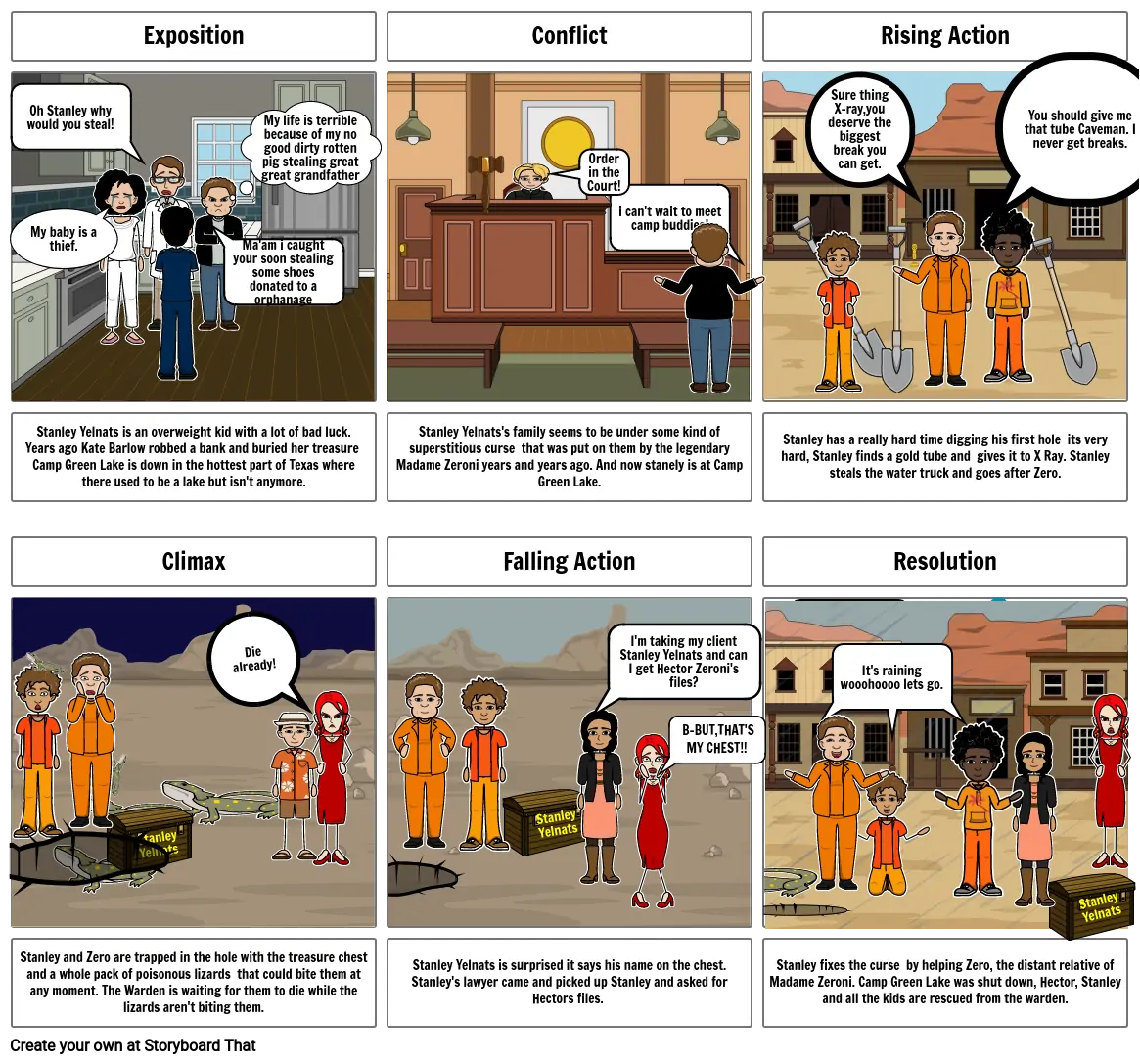 Holes Comic English Work-Lynn Tunga