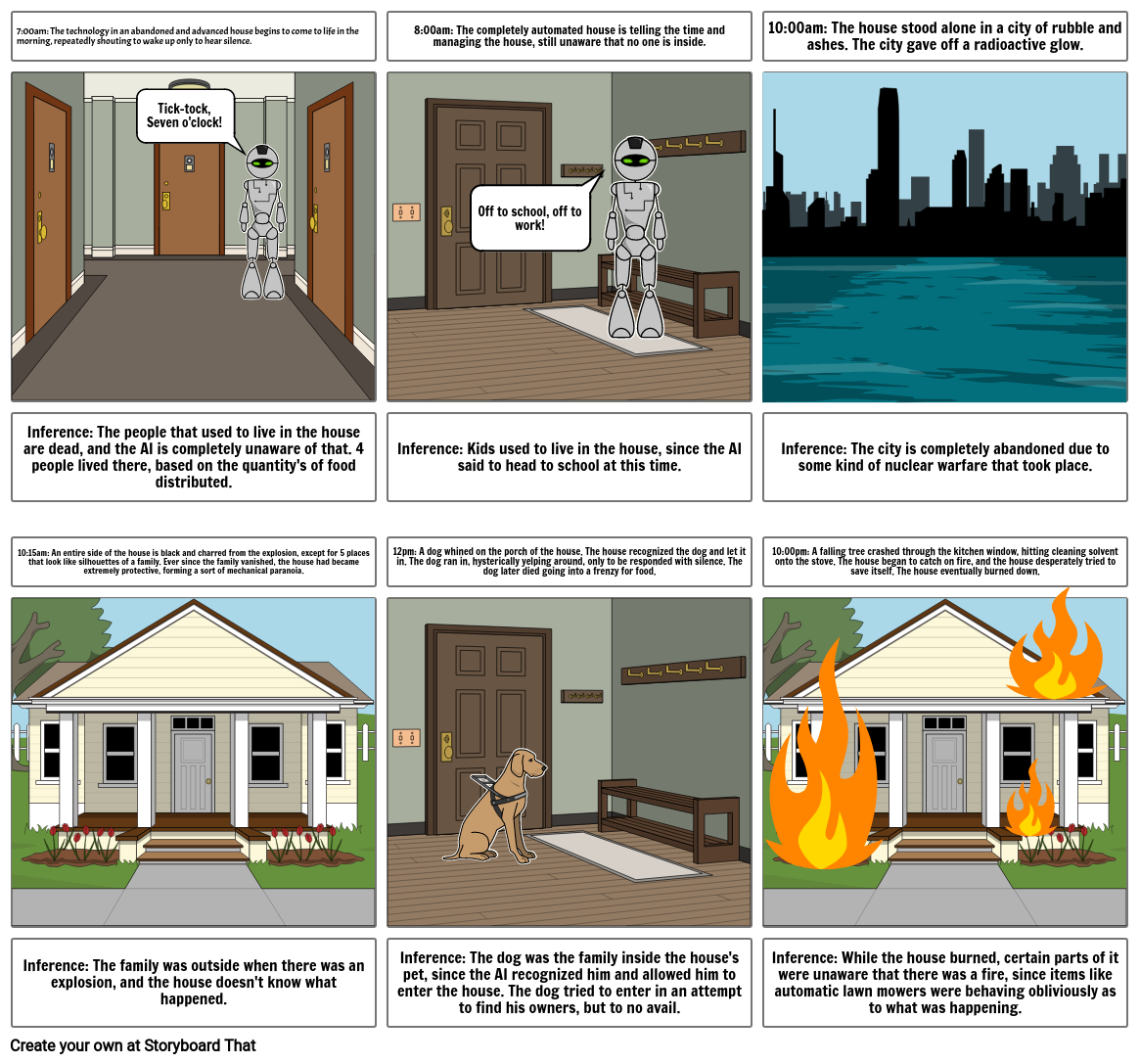 There will come soft rains Storyboard by e85e2f46