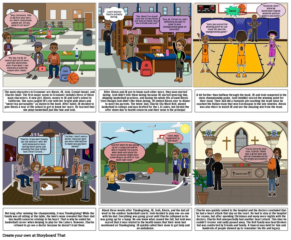 Annika Coleman - The Crossover Storyboard by e8a8b67f