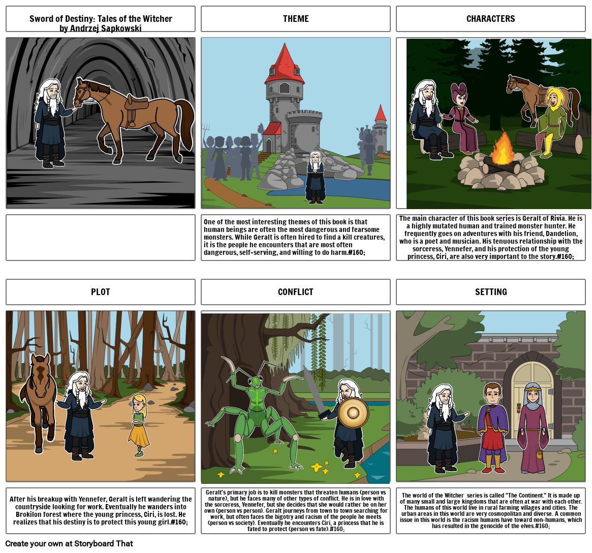 the witcher storyboard