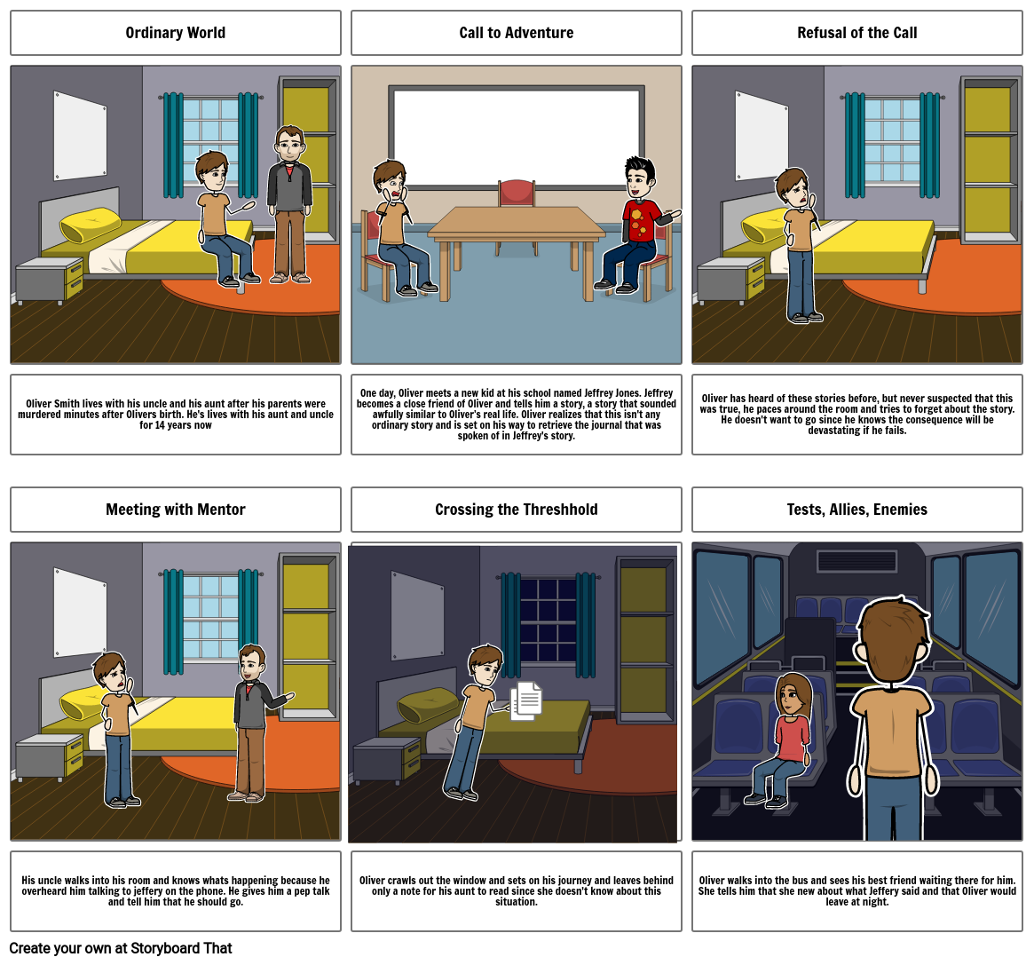 Movie Proposal English Pg. 1 Storyboard by e8d267ac