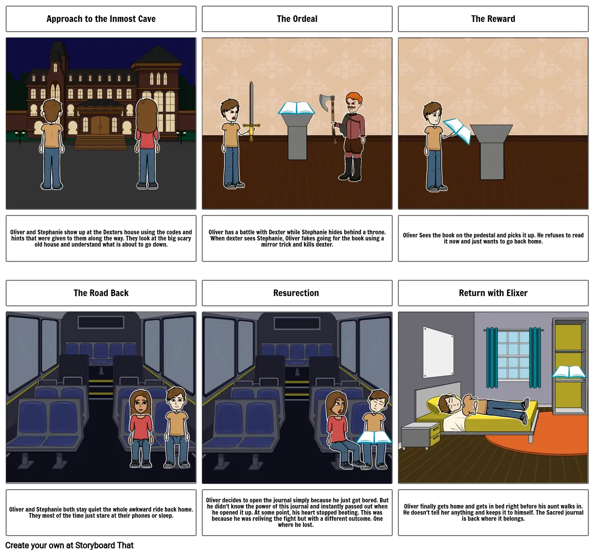 Movie Proposal English Pg. 2