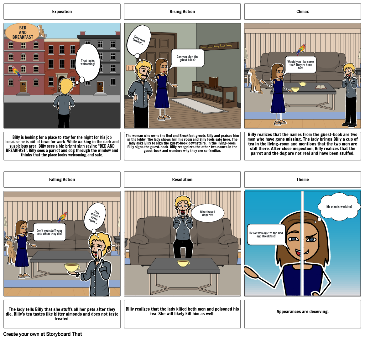 The Landlady Storyboard Storyboard by e8d75b9a