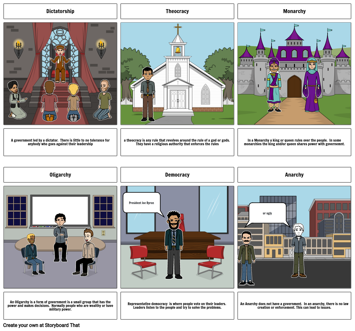 Monarchy Storyboard By E8d98ad8