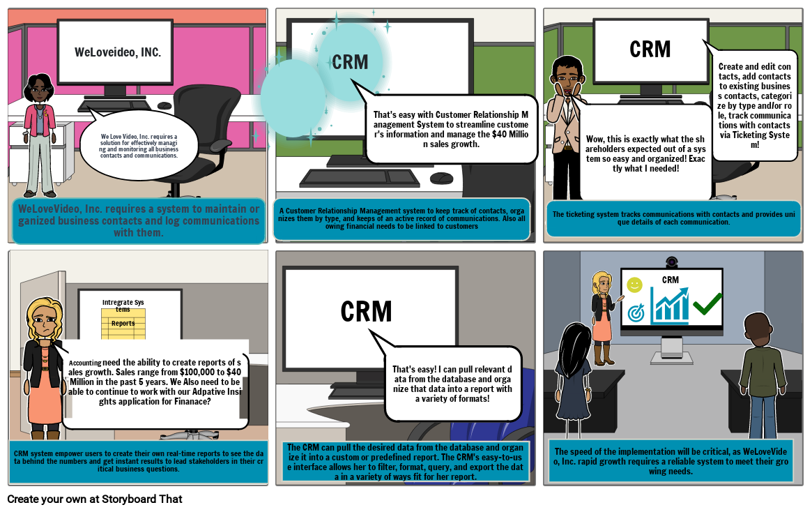 Welearn CRM