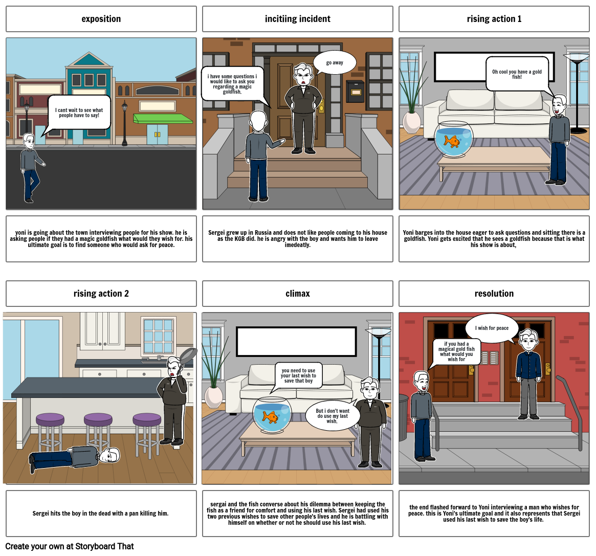 Goldfish story Storyboard by e8fedba1