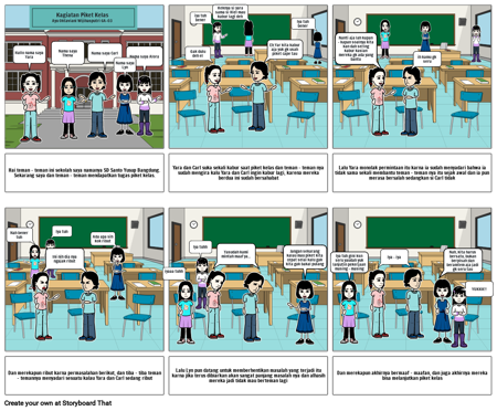 Ayu 6A-03 Tugas sbdp, B.Indo, PPKN