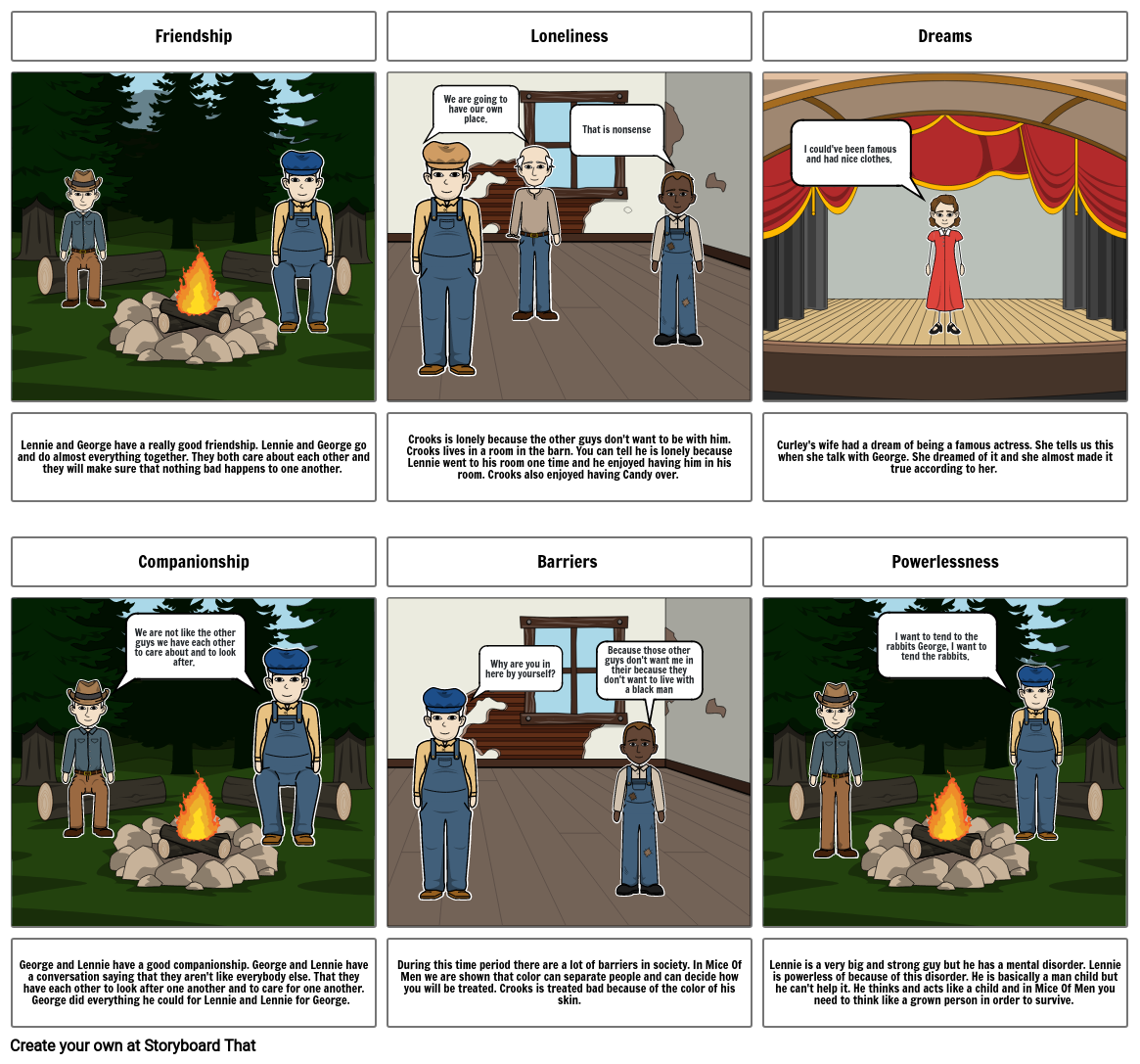 of-mice-and-men-final-project-storyboard-by-e96781aa