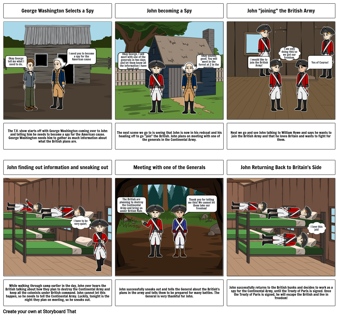 john-the-spy-in-the-american-revolution-storyboard