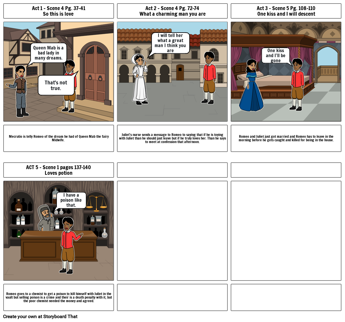 Romeo and Julieta Storyboard by e99855e9